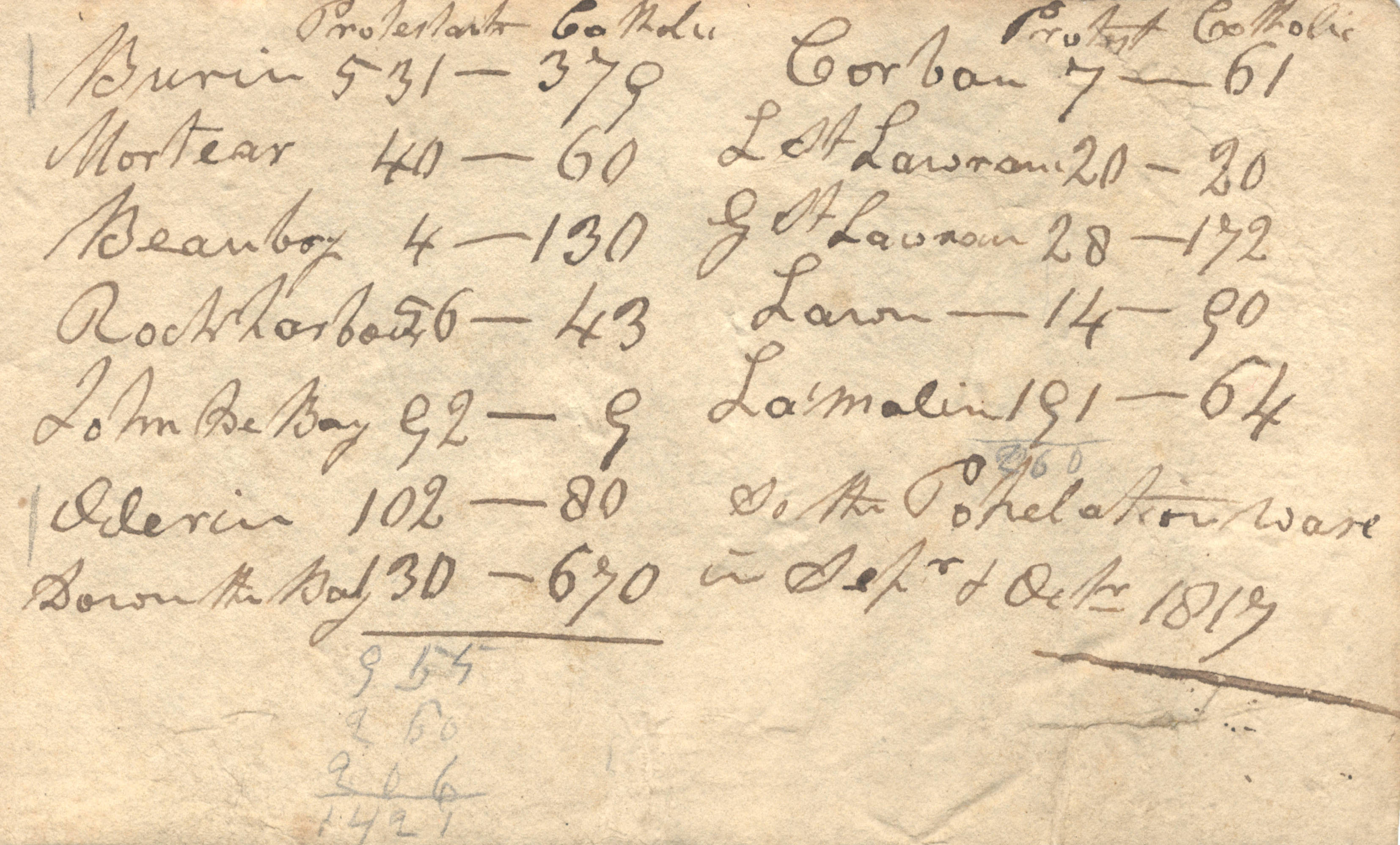 John Lewis Diary 5 Rear Cover