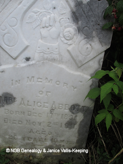 William James Keeping