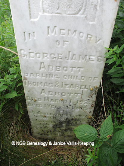 George James Keeping