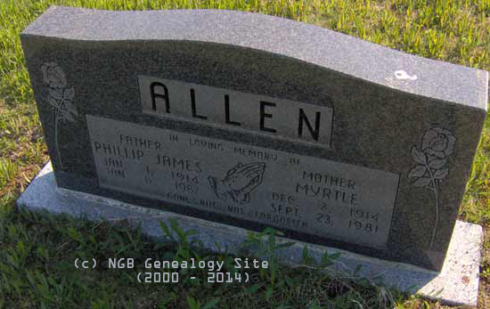 Phillip and Myrtle Allen