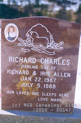 Richard Charles ALLEN