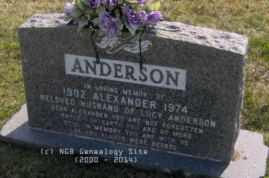 Alexander Anderson