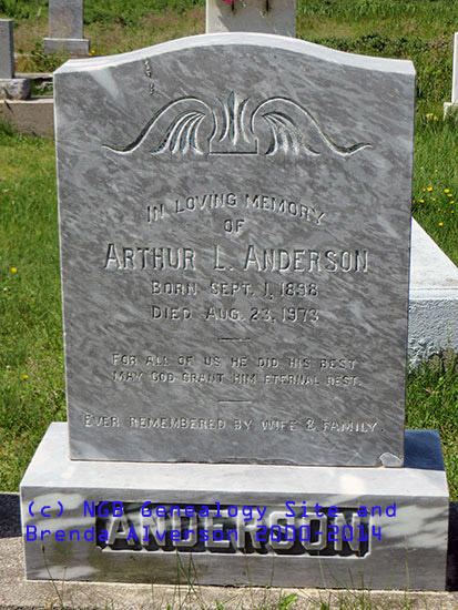 Arthur Anderson