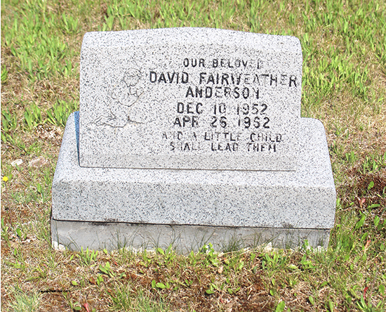 David Fairweather Anderson