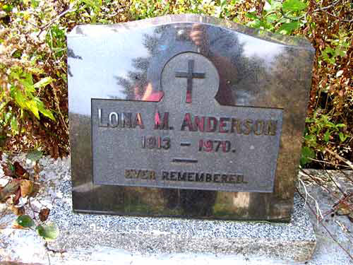 Lona M. Anderson