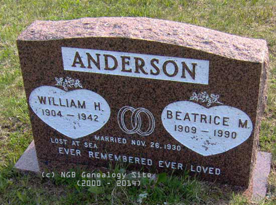 William and Beatrice Anderson