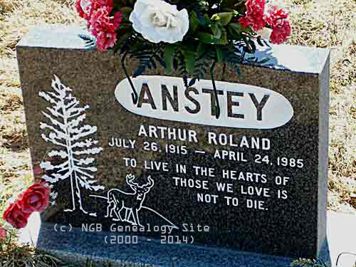 Arthur Roland Anstey