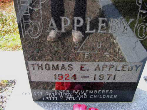 Thomas E. Appleby