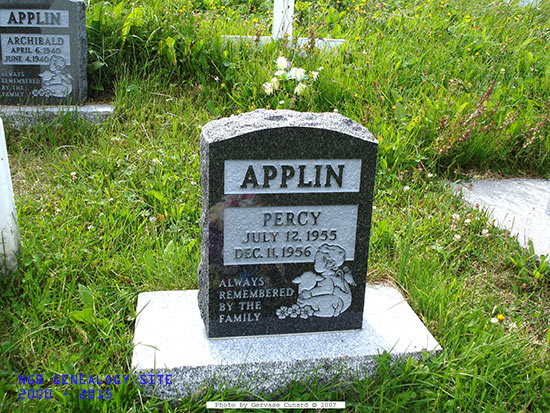 Percy Applin