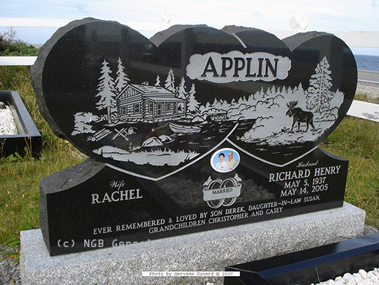 Richard Henry Applin