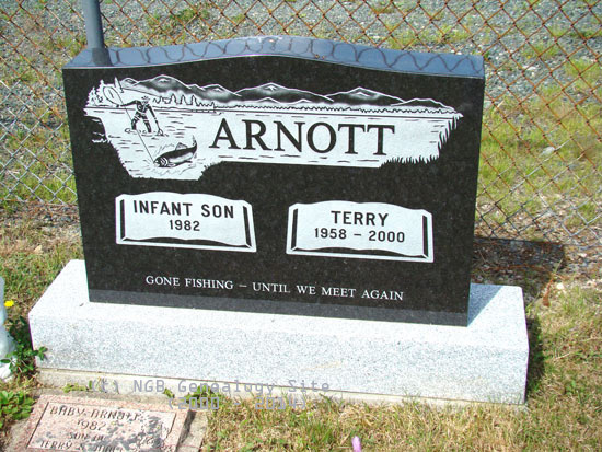 Terry Arnott