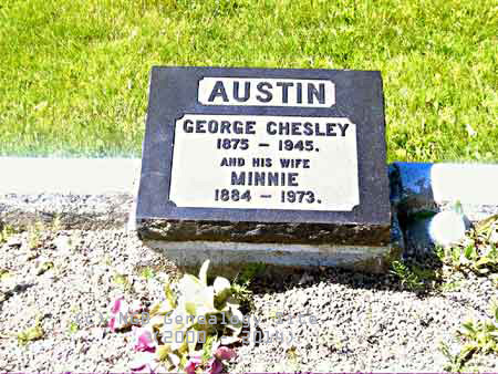 George and Minnie AUSTIN