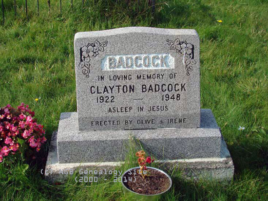 Clayton Badcock