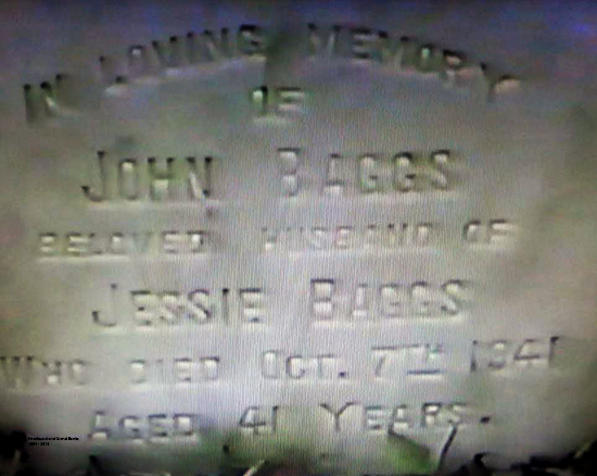 John Bagg