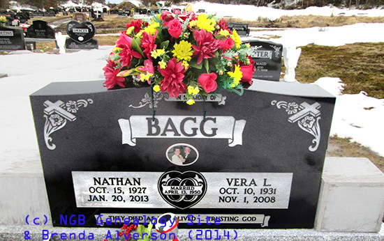 Nathan & Vera Bagg