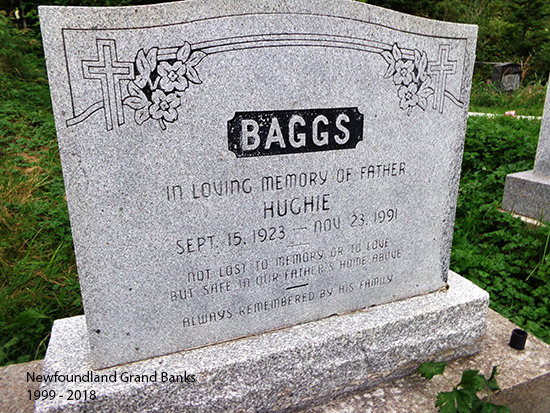 Hughie Bggs