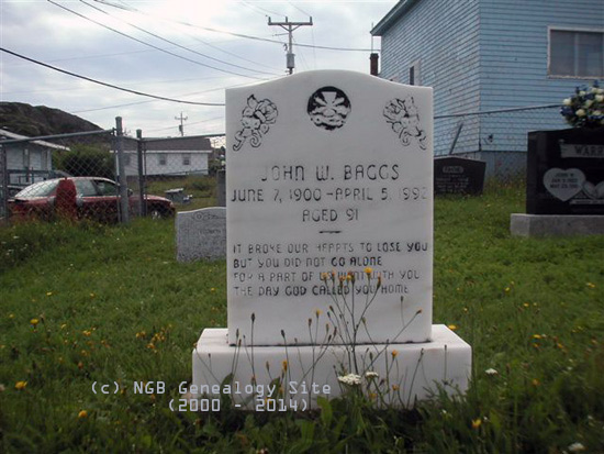 John Baggs