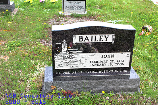 John Bailey