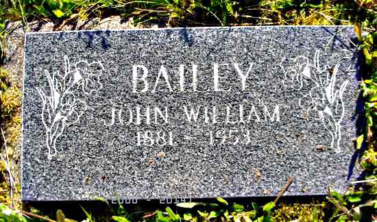 John Bailey