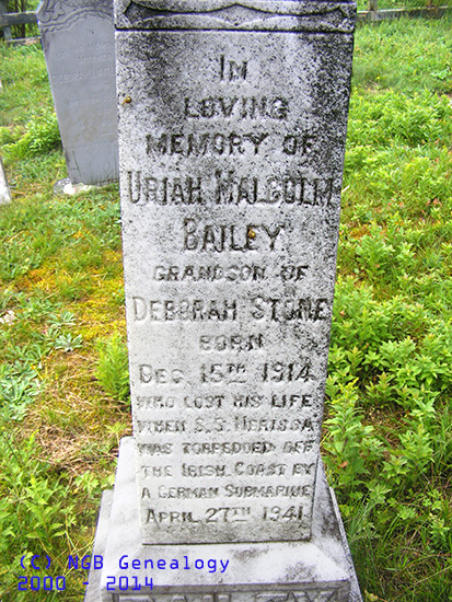 Uriah Bailey