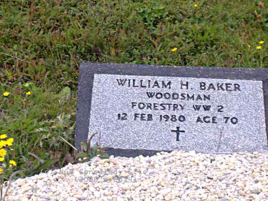 William Baker