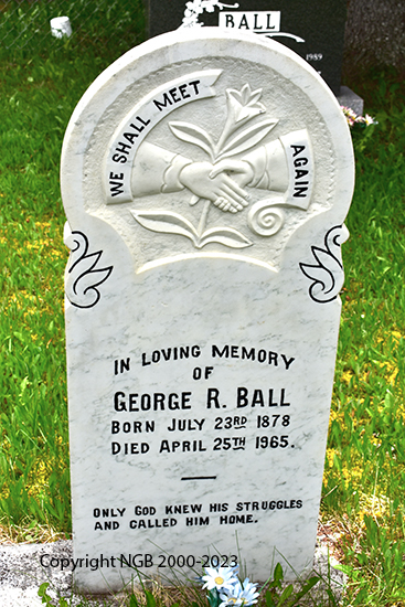 George R. Ball