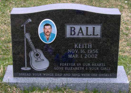 Keith Ball