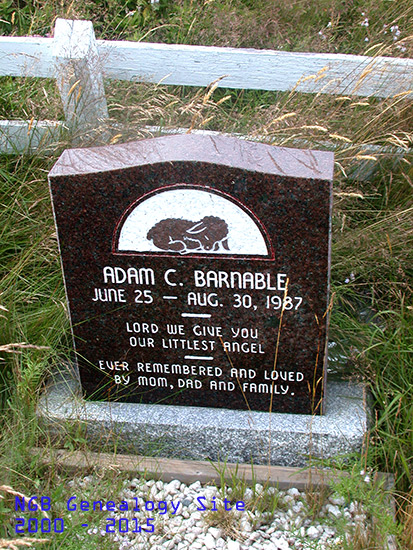 Adam C. Barnable