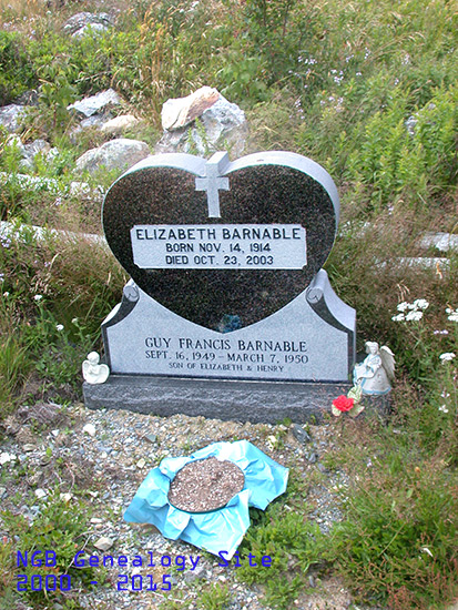 Elizabeth & Guy Barnable