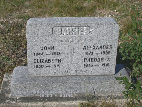 John and Alexander Barnes