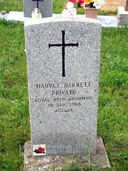 Harvey Barrett