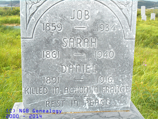 Barrow, Job, Sarah & Daniel