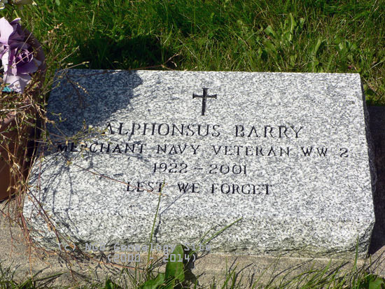 Alphonsus Barry