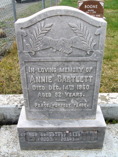 Annie Bartlett
