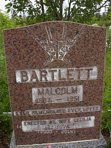 Malcolm Bartlett