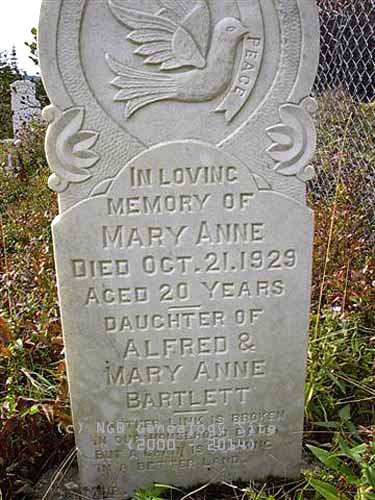 Mary Anne Bartlett
