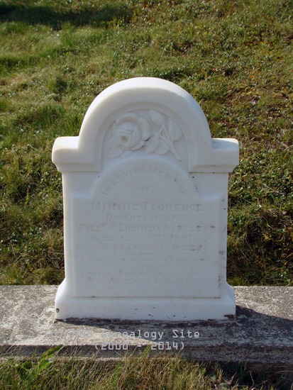 Minnie Florence Bartlett