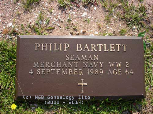 Philip Bartlett