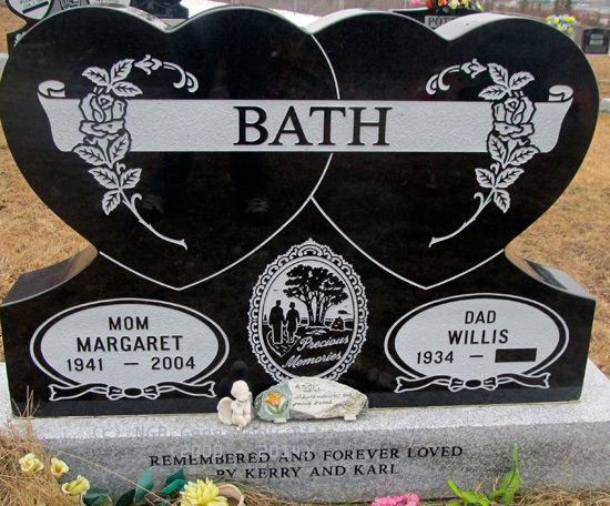 margaret Bath