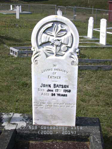John BATSON