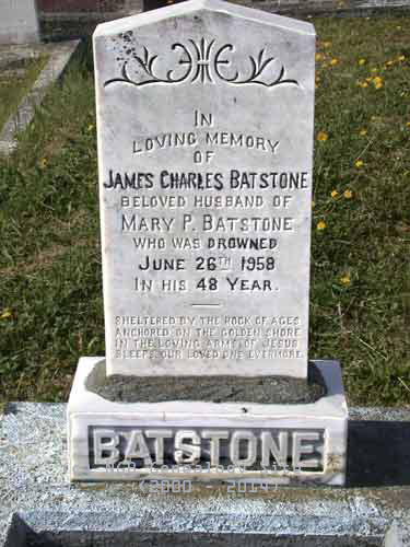 James Charles Batstone