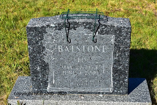Ted Batstone