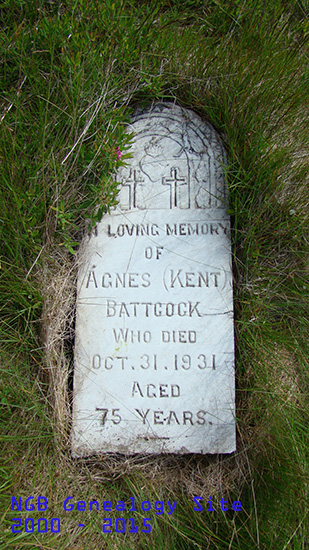 Agnes Battcock