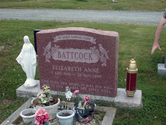 Elizabeth Anne Battcock