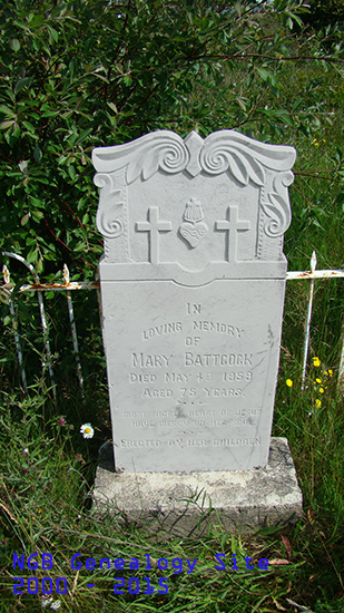 Mary Battcock