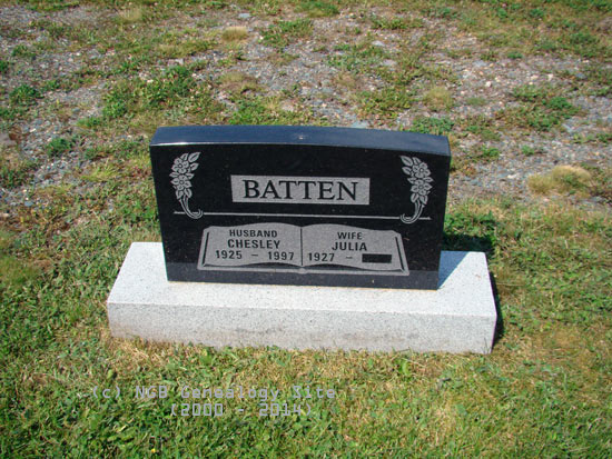 Chesley Batten