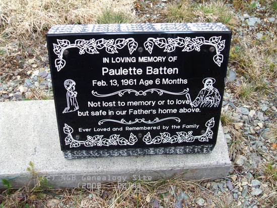 Paulette Batten