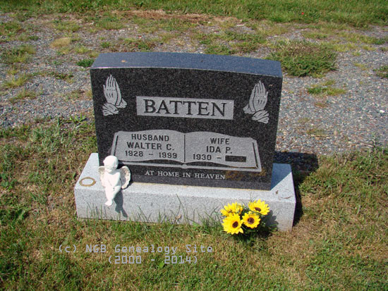 Walter C. Batten