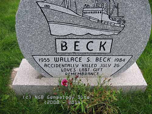 Wallace S. Beck