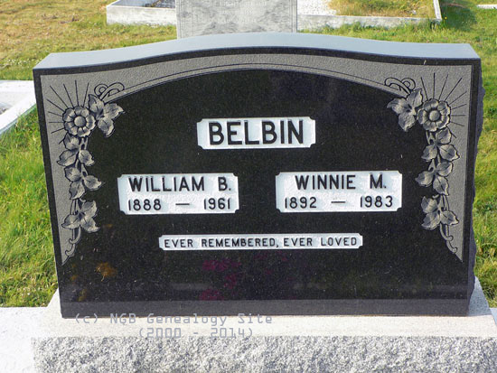 William and Winnie Belbin